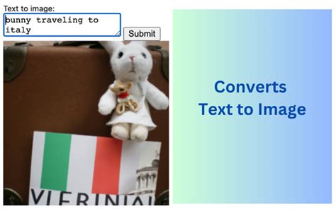 JavaScript Text to Image Generator 的图像结果