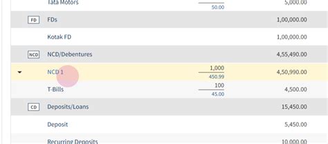 How can I edit the name of my NCD/Debenture asset in MProfit? : Help Center