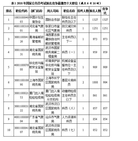 新农合生孩子能报销多少（2021新农合生孩子报销比例） - 沈阳久诚企业管理服务有限公司