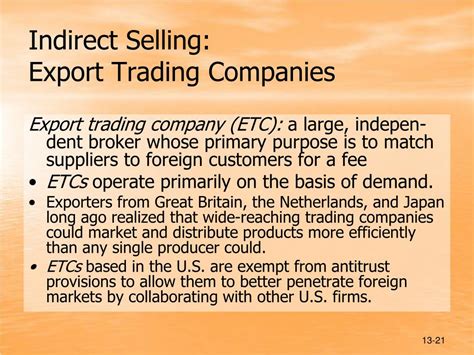 Direct Exporting Examples 的图像结果