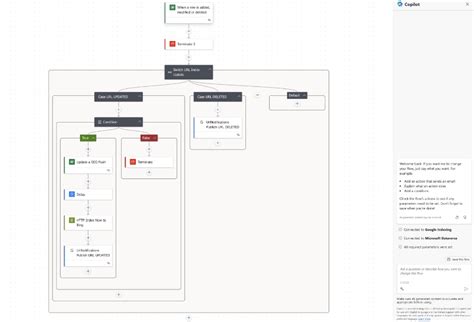 Image result for Power Automate for Beginners Basic