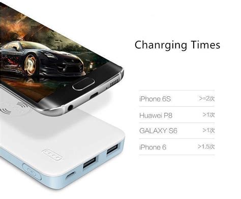 Romoss ® Long Lasting lightweight Lithium Polymer Battery 5,000 mAh ...