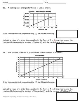 Image result for Math 7th Grade Unit 2 Lesson 14
