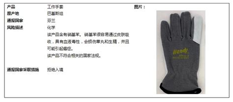 2020年3月纺织及服装产品召回信息-倍科电子技术服务（深圳）有限公司