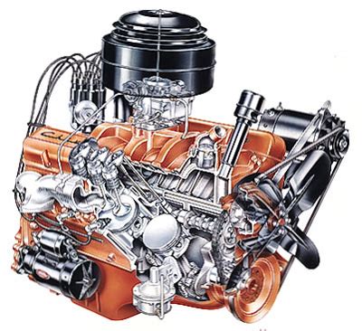 Image result for How to Draw Engine