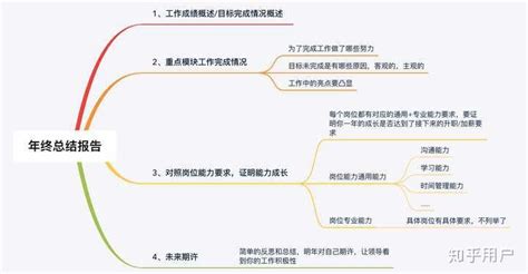 以案释法典型案例归纳总结不够Word模板下载_编号qaemjbbz_熊猫办公