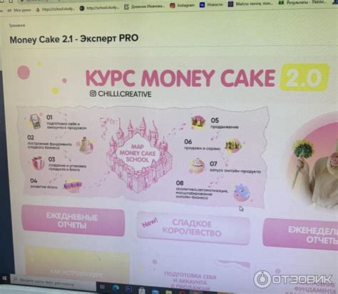 Отзыв о Онлайн-курс для кондитеров Маргариты Рютиной Money Cake | Это ...