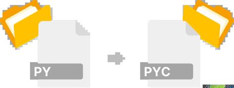 Convert PY to PYC
