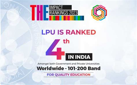 LPU Online - UGC Entitled Online UG & PG Degree Programs