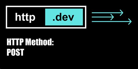 Image result for HttpPost C