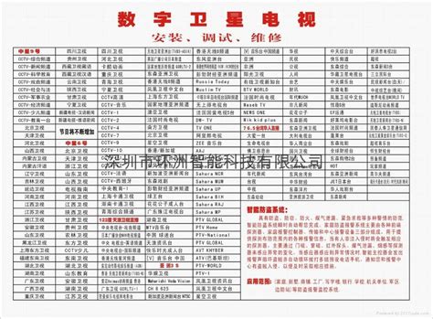 cctv8电视剧节目表()-东易网