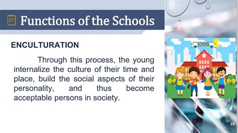 The School as a Social Institution.pptx - institution social