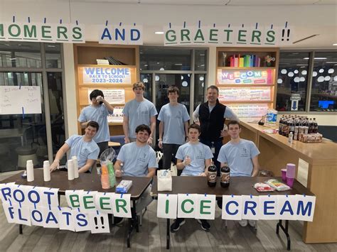 Engineering Senior Class Project 的图像结果