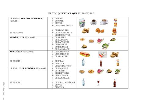 Tu Manges Une Pizza In French at Paul Boldt blog