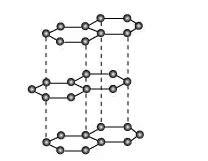 What are allotropes? Sketch the structure of two allotropes of carbon ...