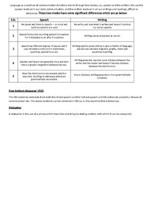 [Solved] a What is rhythm Explain 5 b Describe the metrical pattern in ...