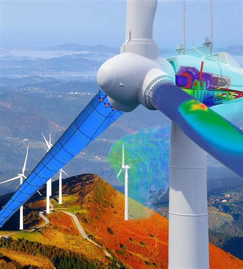 Image result for SIMULIA Tutorial