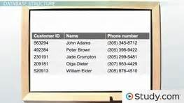 Image result for Perl Flat File Database for HTML Links