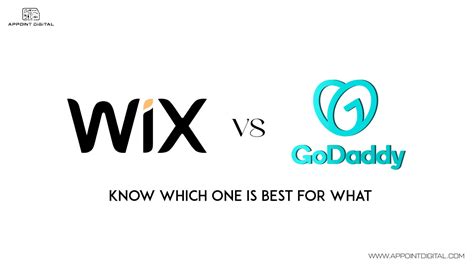 Wix vs GoDaddy: Know Which One is Best for What