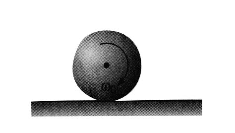 solid sphere of radius `r` is gently placed on a rough horizontal ...