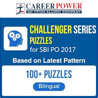 Reasoning New Pattern Questions for SBI PO