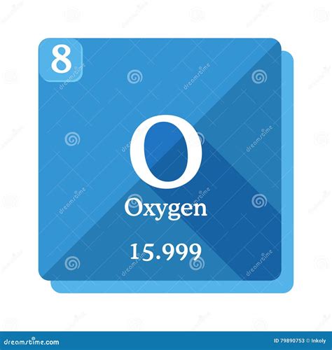 Oxygen Chemical Element. Periodic Table of the Elements Stock Vector ...