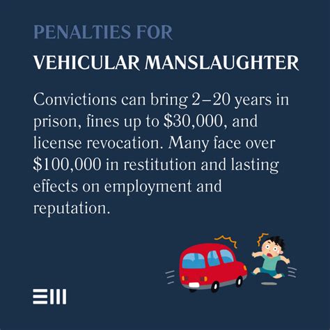 Alabama Vehicular Manslaughter Defense - Baxley Maniscalco