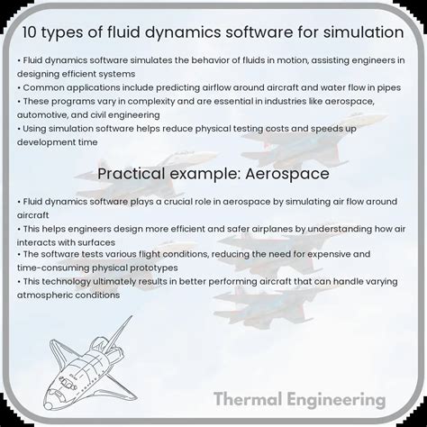 Image result for Fluid Dynamics Simulation Software
