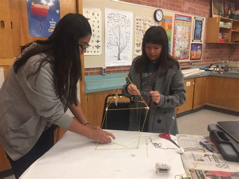 Image result for Class Engineering