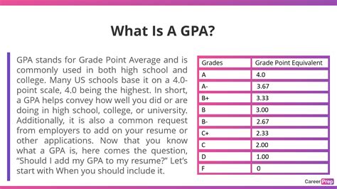 什么是GPA？GPA评分满分是多少？