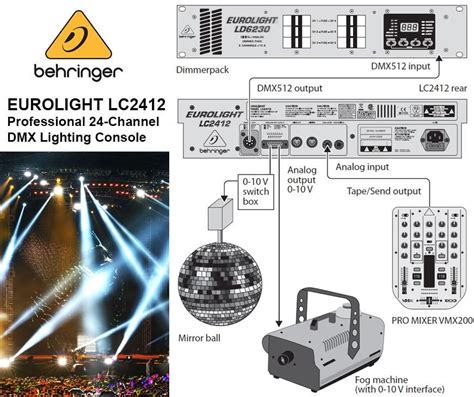 Behringer Eurolight 的图像结果