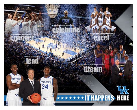 🔥 Download Kentucky Basketball Wallpaper by @garysmith | Kentucky ...