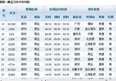 最新最全！重庆主城到各区县的火车、高铁车次及时刻表！快收藏~_北站