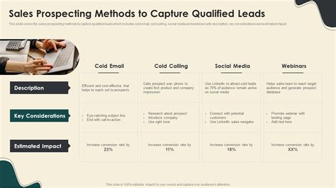 Image result for Prospecting Methods