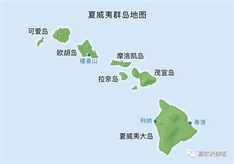夏威夷地理位置地图_夏威夷地理位置_微信公众号文章