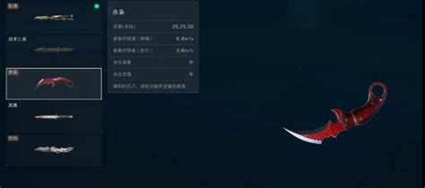 Image result for Basic Motion Solid Work Tutorial
