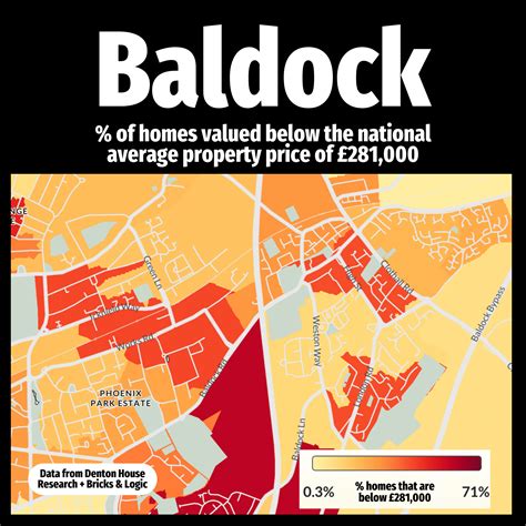 Mapping Baldock: Areas with Homes Below the National Average House Price of £281,000 - Leysbrook ...