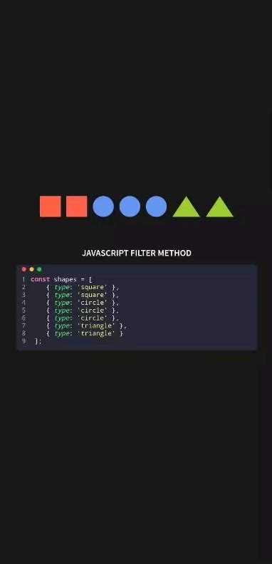 JavaScript Coding with Prashant 的图像结果