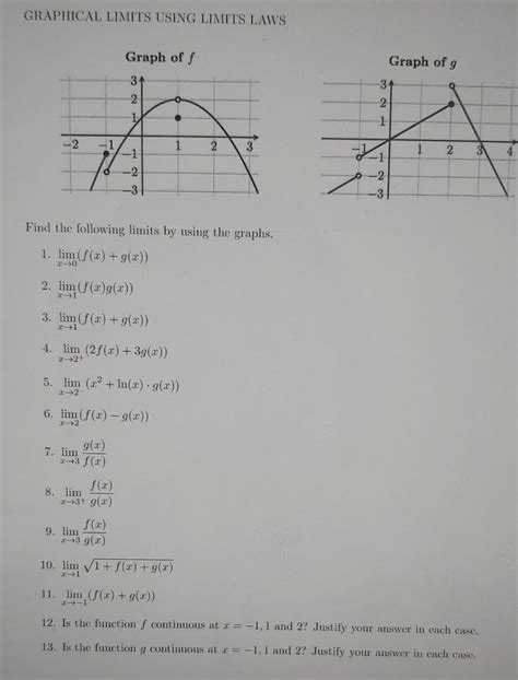 Image result for Graphical Limit Calculation