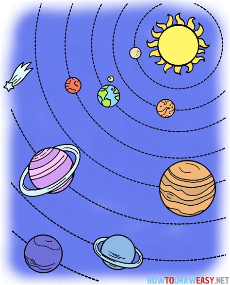 Science Solar System Draw in Notebook 的图像结果