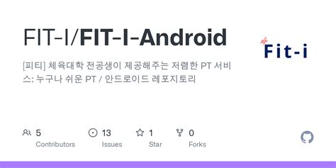Image result for Android Studio Fit Command