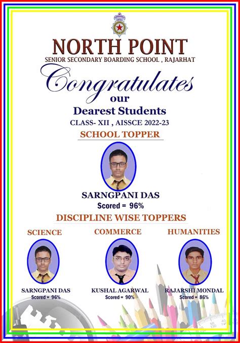 North Point School : CBSE English Medium cum Boarding School in ...