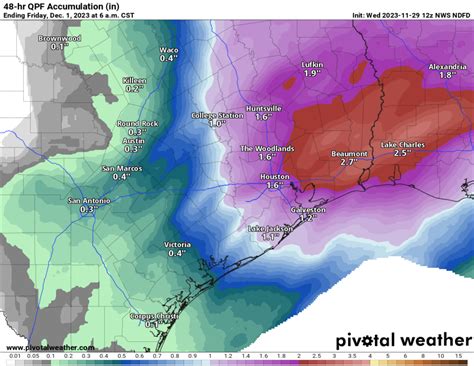 Image result for Houston Radar Loop