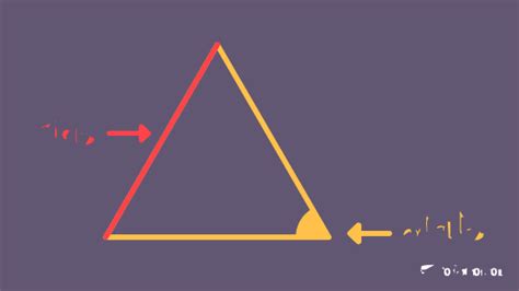 Image result for Classifying Triangles Rap