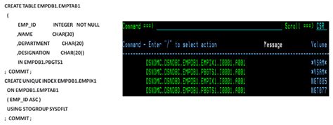 Image result for Mainframe DB2 Table Create