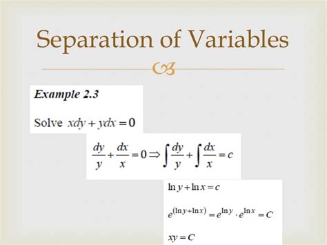 Separation of Variables Tutorial 的图像结果