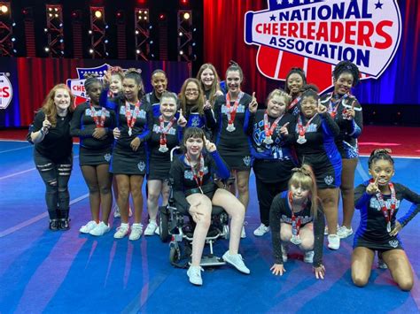 Image result for Cheer Tutorial