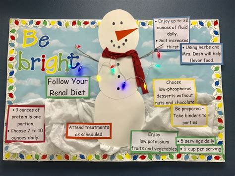 nutrition education ideas