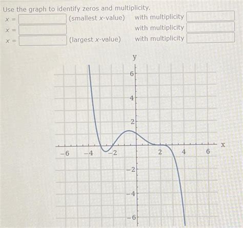 Image result for Multiplicity Math