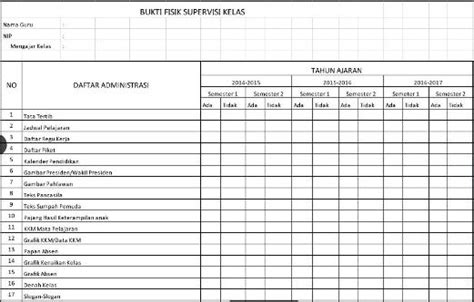 3 contoh administrasi kesehatan